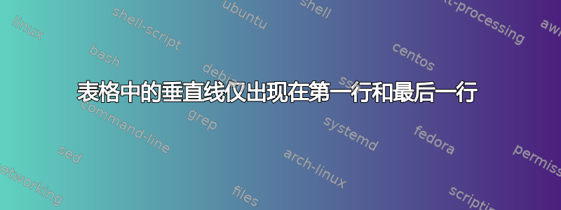 表格中的垂直线仅出现在第一行和最后一行