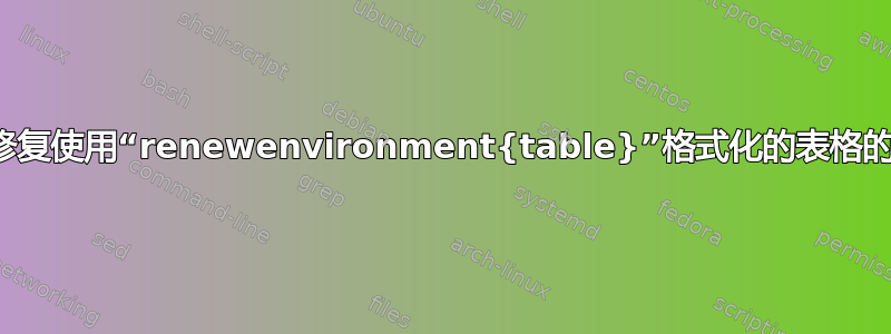 我如何修复使用“renewenvironment{table}”格式化的表格的位置？