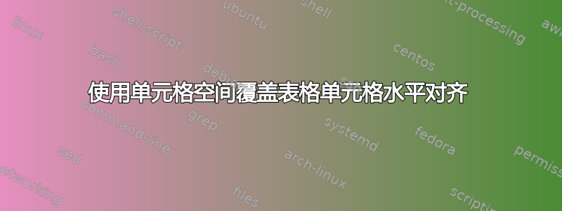 使用单元格空间覆盖表格单元格水平对齐