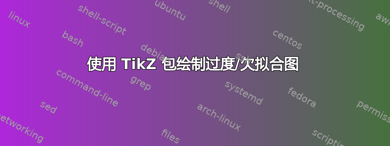 使用 TikZ 包绘制过度/欠拟合图