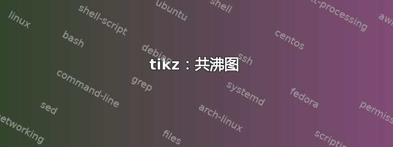 tikz：共沸图