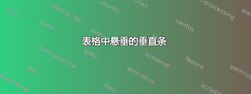 表格中悬垂的垂直条