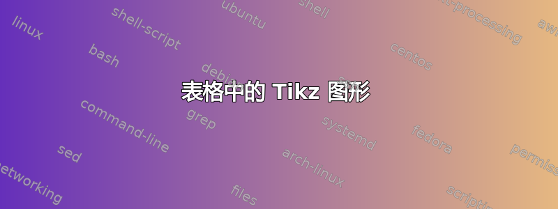 表格中的 Tikz 图形