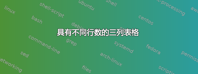 具有不同行数的三列表格