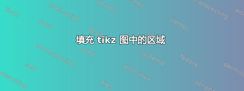 填充 tikz 图中的区域