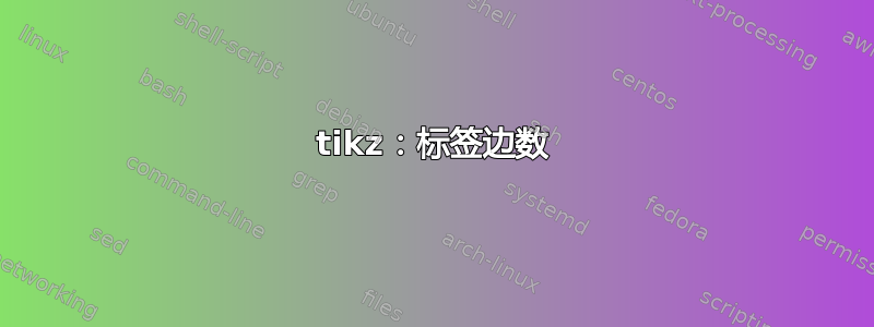 tikz：标签边数