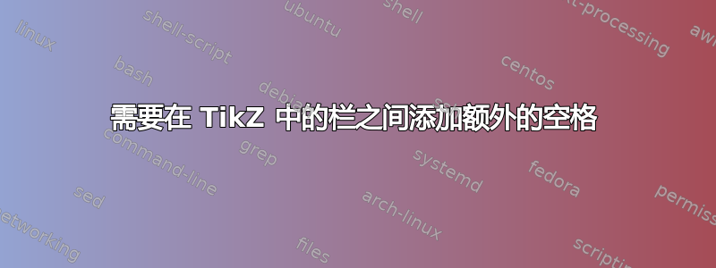 需要在 TikZ 中的栏之间添加额外的空格