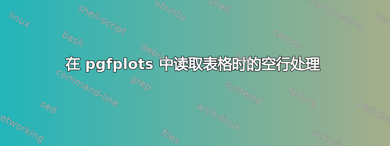 在 pgfplots 中读取表格时的空行处理