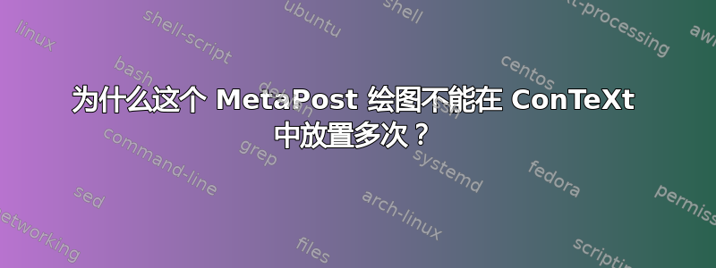 为什么这个 MetaPost 绘图不能在 ConTeXt 中放置多次？