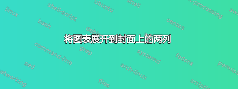 将图表展开到封面上的两列