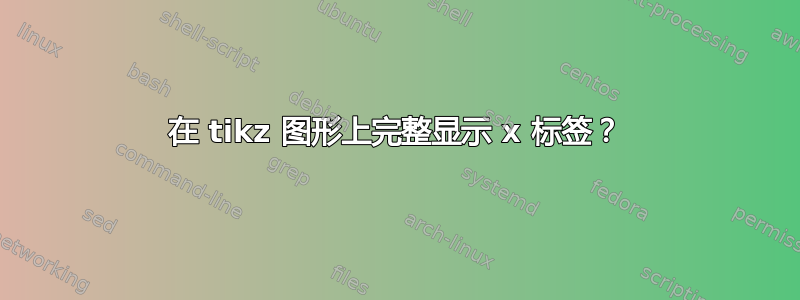 在 tikz 图形上完整显示 x 标签？