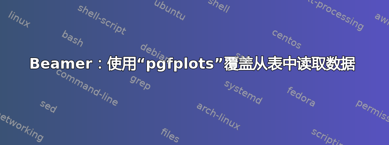 Beamer：使用“pgfplots”覆盖从表中读取数据