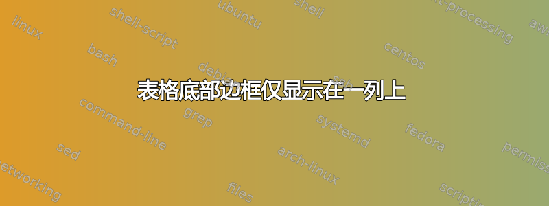 表格底部边框仅显示在一列上