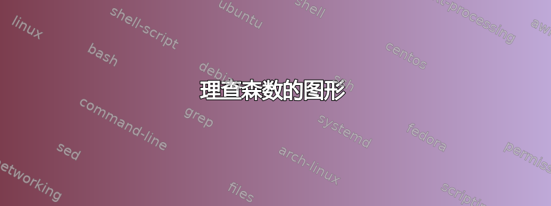 理查森数的图形