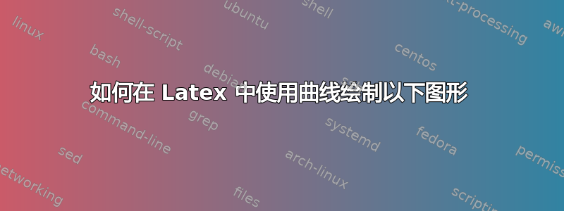 如何在 Latex 中使用曲线绘制以下图形