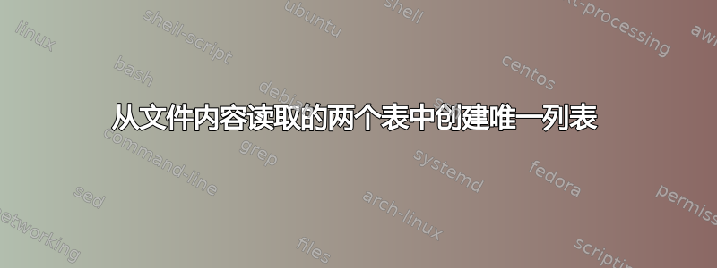 从文件内容读取的两个表中创建唯一列表