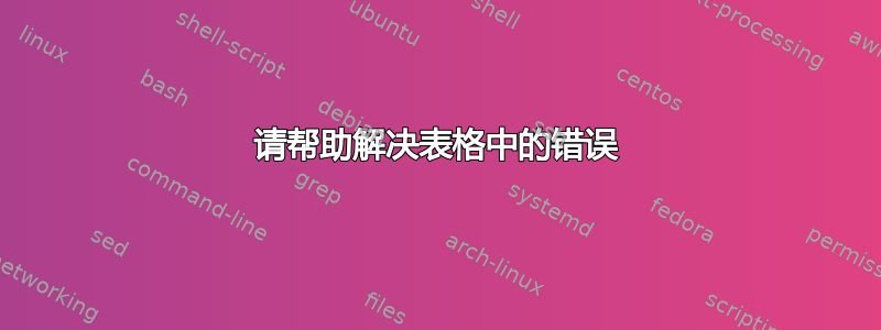 请帮助解决表格中的错误