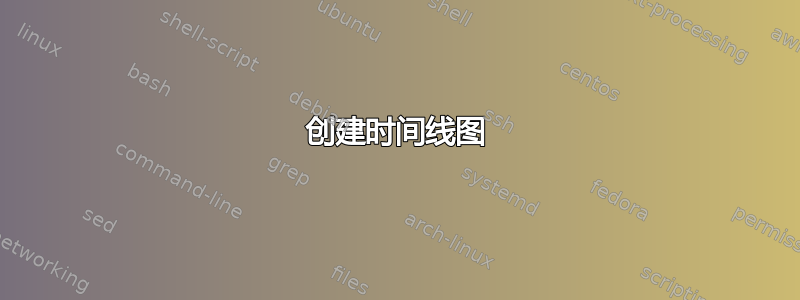 创建时间线图