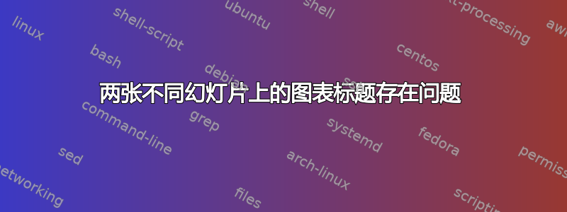 两张不同幻灯片上的图表标题存在问题