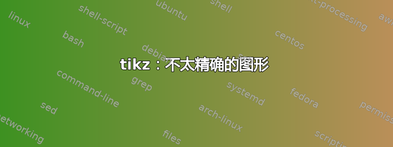 tikz：不太精确的图形