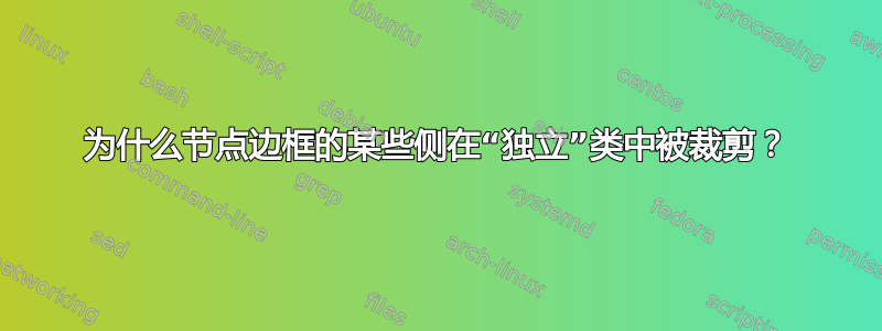 为什么节点边框的某些侧在“独立”类中被裁剪？