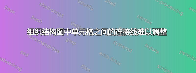 组织结构图中单元格之间的连接线难以调整