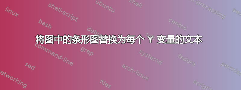 将图中的条形图替换为每个 Y 变量的文本