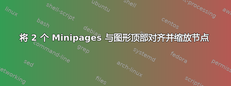 将 2 个 Minipages 与图形顶部对齐并缩放节点