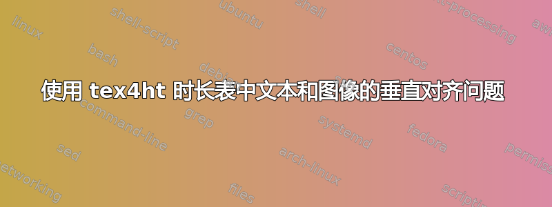 使用 tex4ht 时长表中文本和图像的垂直对齐问题