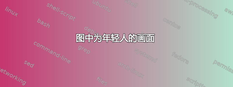 图中为年轻人的画面