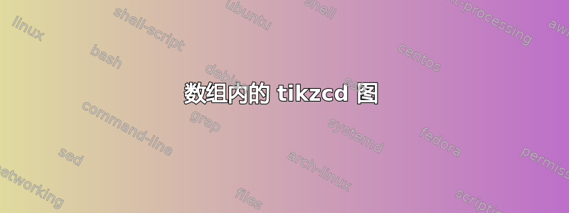 数组内的 tikzcd 图