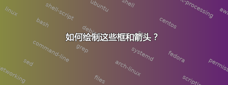 如何绘制这些框和箭头？