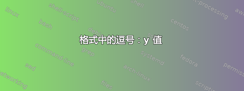 格式中的逗号：y 值