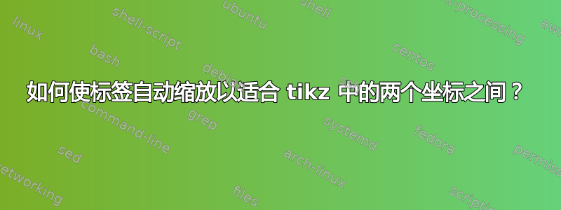 如何使标签自动缩放以适合 tikz 中的两个坐标之间？