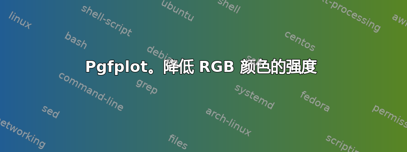 Pgfplot。降低 RGB 颜色的强度