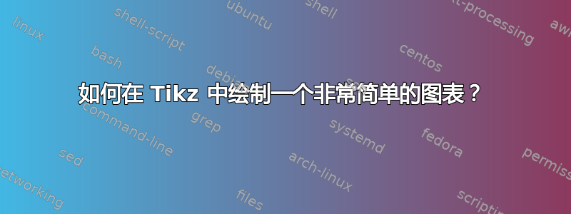 如何在 Tikz 中绘制一个非常简单的图表？