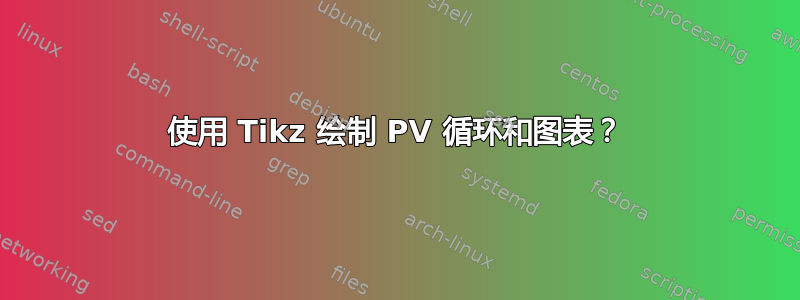 使用 Tikz 绘制 PV 循环和图表？