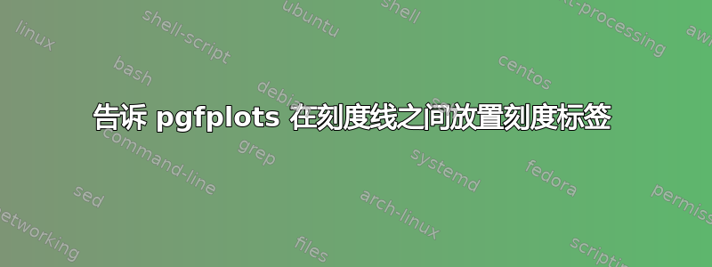 告诉 pgfplots 在刻度线之间放置刻度标签