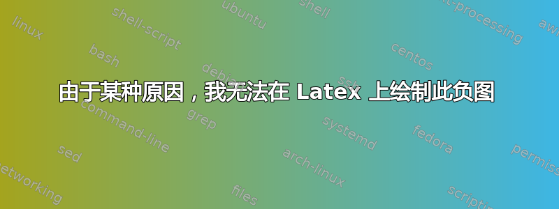 由于某种原因，我无法在 Latex 上绘制此负图