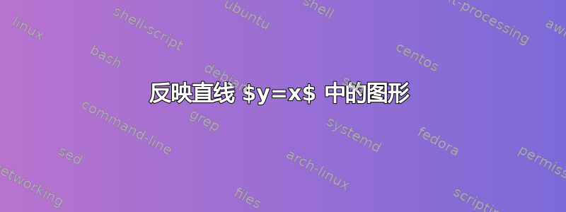 反映直线 $y=x$ 中的图形