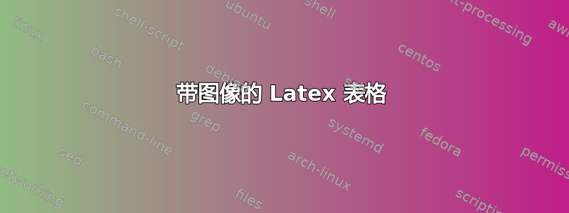 带图像的 Latex 表格