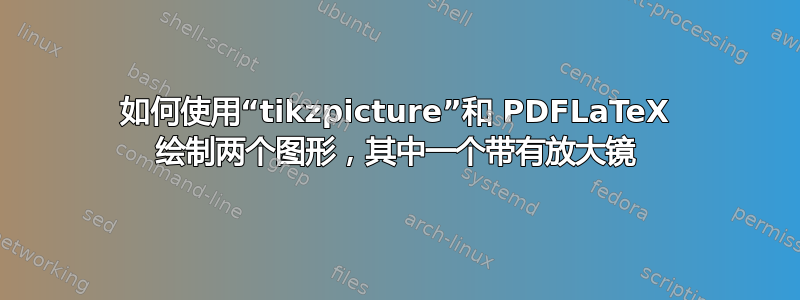 如何使用“tikzpicture”和 PDFLaTeX 绘制两个图形，其中一个带有放大镜