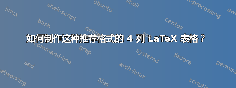 如何制作这种推荐格式的 4 列 LaTeX 表格？