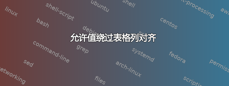 允许值绕过表格列对齐