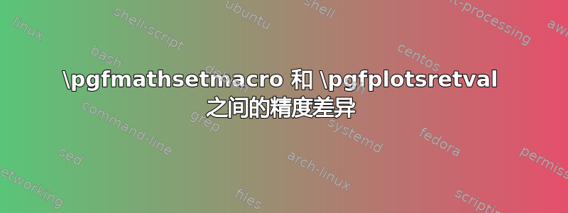 \pgfmathsetmacro 和 \pgfplotsretval 之间的精度差异