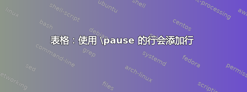 表格：使用 \pause 的行会添加行