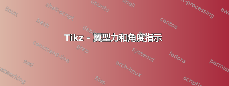 Tikz - 翼型力和角度指示