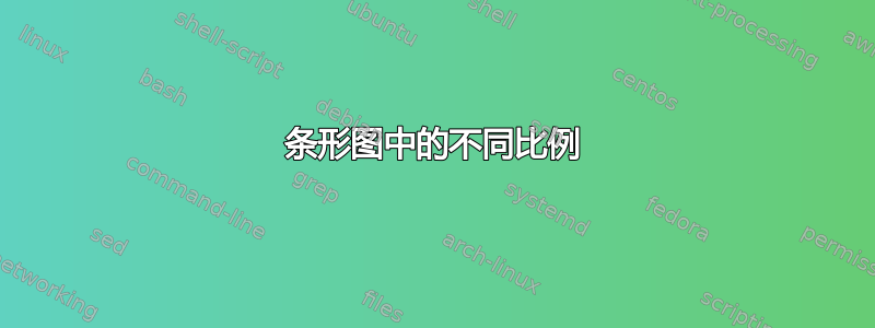 条形图中的不同比例