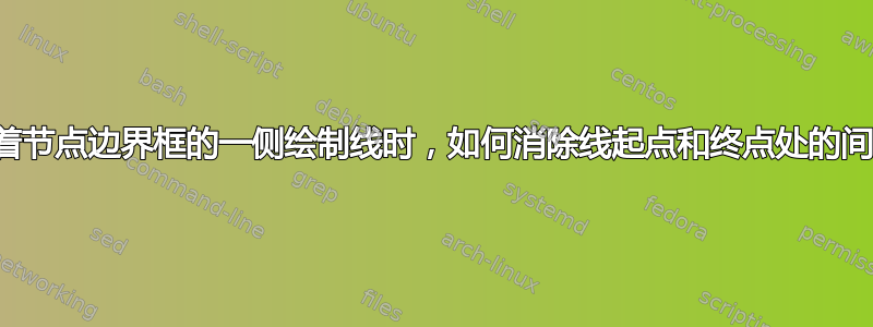 当沿着节点边界框​​的一侧绘制线时，如何消除线起点和终点处的间隙？