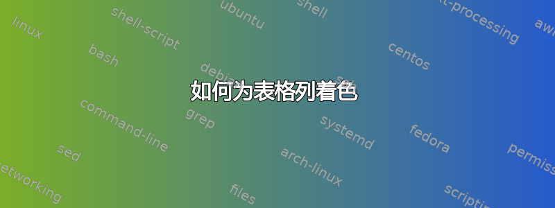 如何为表格列着色